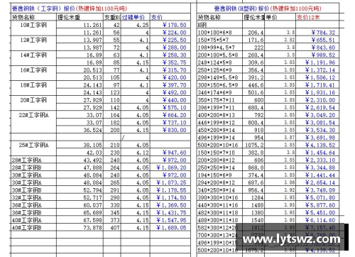 NBA会员费用：了解最新的会员价格和福利详情