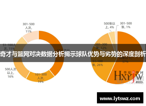 奇才与篮网对决数据分析揭示球队优势与劣势的深度剖析