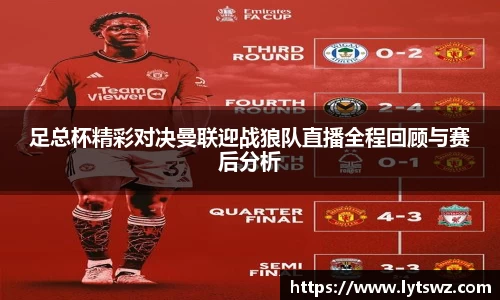 足总杯精彩对决曼联迎战狼队直播全程回顾与赛后分析
